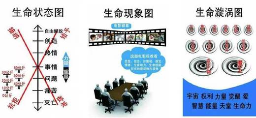 心理咨詢師職業(yè)技能證書(shū)培訓(xùn)招生簡(jiǎn)章